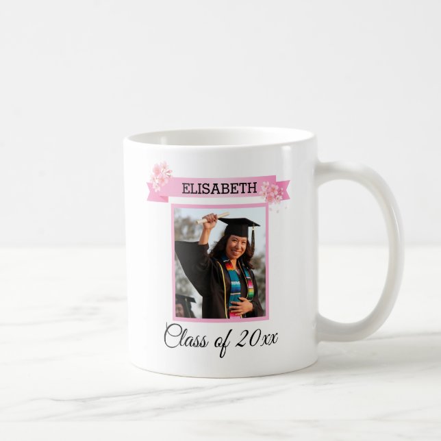 Custom Photo Pink Ribbon Coffee Mug (Right)