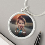 Custom Photo Premium Key Ring<br><div class="desc">Create your own personalised premium keychain with your custom image. Add your favourite photo, design or artwork to create something really unique. To edit this design template, click 'Change' and upload your own image as shown above. Click 'Customise It' button to add text, customise fonts and colours. Treat yourself or...</div>