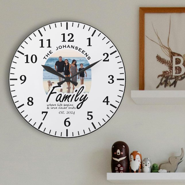 Custom Photo & Script Family Name Life Love Quote Large Clock (Creator Uploaded)