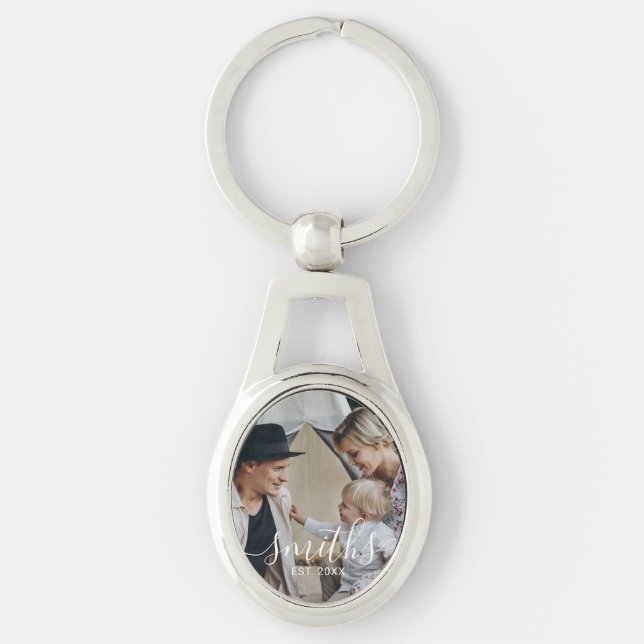 Custom photo with family name and established year key ring (Front)