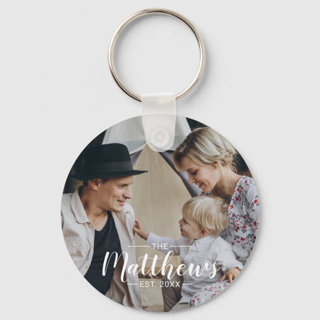 Custom photo with family name and established year key ring (Front)