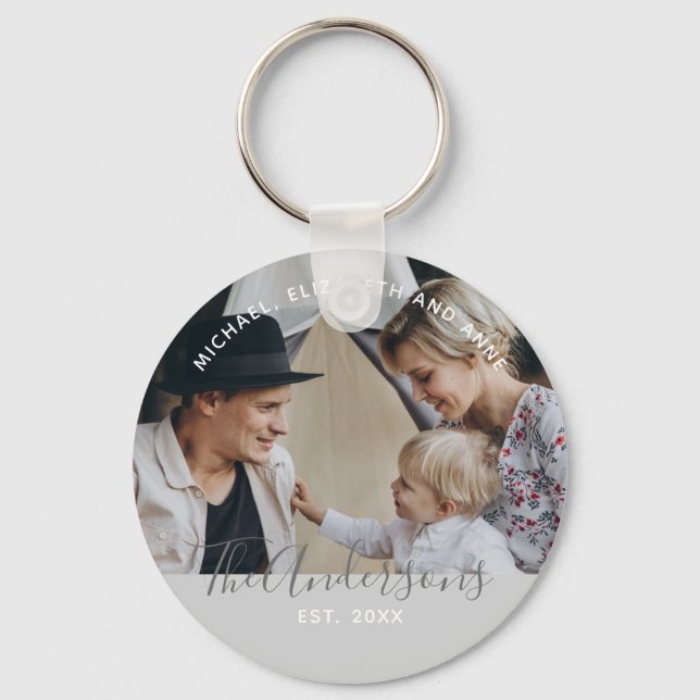 Custom photo with family name and established year key ring (Front)