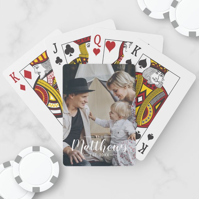 Custom photo with family name and established year playing cards (Creator Uploaded)