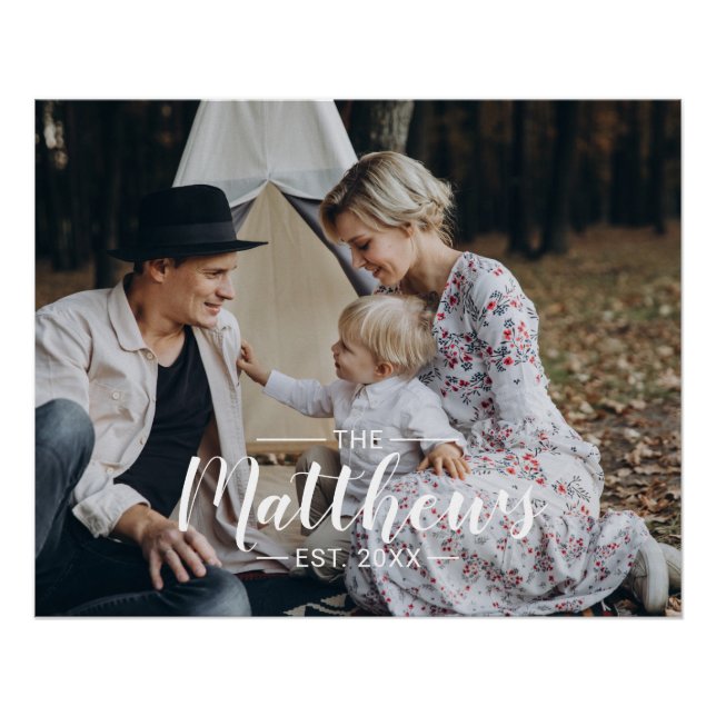 Custom photo with family name and established year poster (Front)