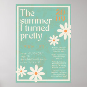 Custom Posters – Personalised Wall Art Print