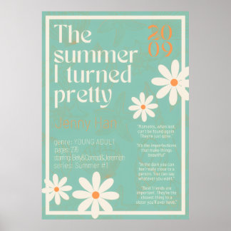 Custom Posters – Personalised Wall Art Print