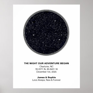 Custom Star Map Print, Night We Met Anniversary  Poster