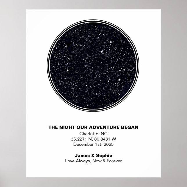 Custom Star Map Print, Night We Met Anniversary  Poster (Front)