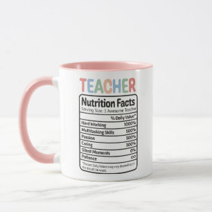 Custom Teacher Gift, Personalised Teacher Nutritio Mug