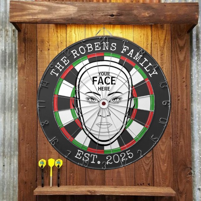 Custom Text and Photo Dartboard (Creator Uploaded)