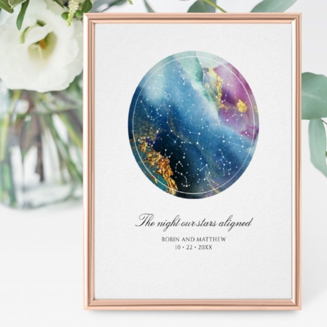 Custom Text, Constellations Map Gift / Event Décor Poster (Creator Uploaded)