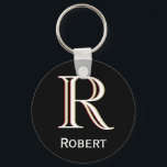 Custom Three-Layered Monogram with First Name   Key Ring<br><div class="desc">UNIQUE LAYERING OF THE MONOGRAM -- look closely and you will see three colours, which gives it the feeling of depth. Personalised additionally with the first name. Special idea for a gift or you might just enjoy for yourself! If you have any design questions or a special request, please send...</div>