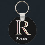 Custom Three-Layered Monogram with First Name   Key Ring<br><div class="desc">UNIQUE LAYERING OF THE MONOGRAM -- look closely and you will see three colours, which gives it the feeling of depth. Personalised additionally with the first name. Special idea for a gift or you might just enjoy for yourself! If you have any design questions or a special request, please send...</div>