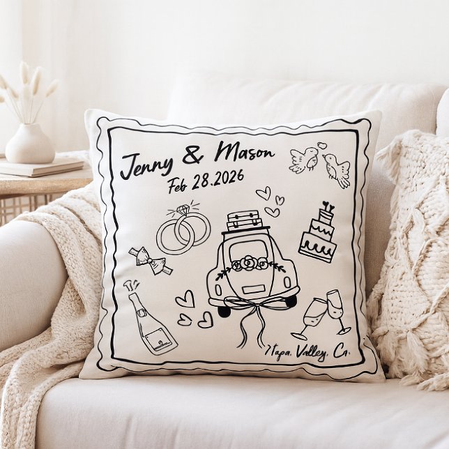 Custom Wedding Pillow Cover – Personalised Couple  (Creator Uploaded)