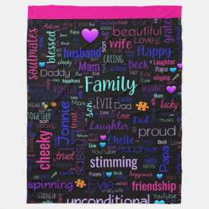 Custom Word Cloud Sherpa Fleece Blanket