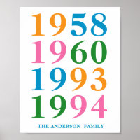 Custom Year Poster | Personalised Family Art| Gift