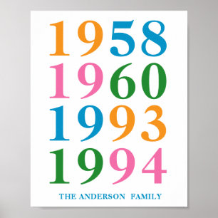 Custom Year Poster   Personalised Family Art  Gift