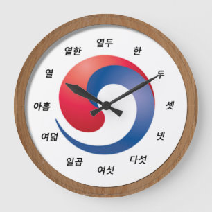 Customer Image (KO-s Face) by Kenneth Yoncich Larg Large Clock