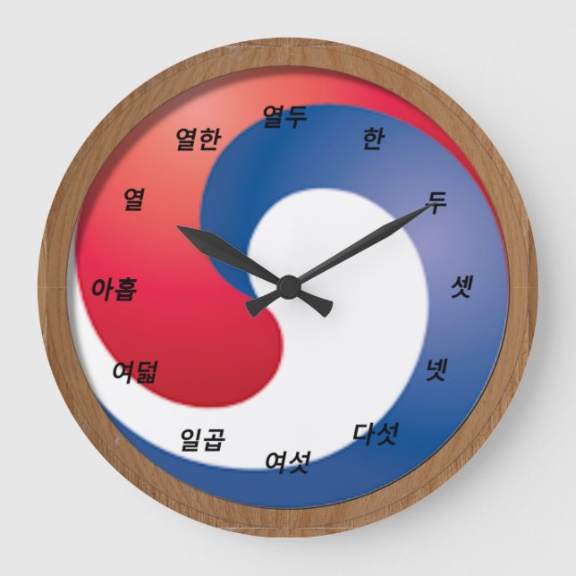 Customer Image (KO-s Face) by Kenneth Yoncich Large Clock (Front)