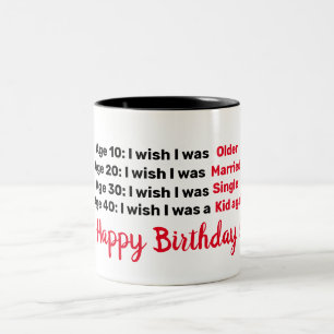 Customisable Age 40 mug,  40th birthday Two-Tone Coffee Mug