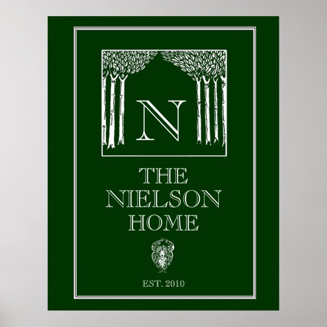 Customisable Art Nouveau Angel Family Wall Print (Front)