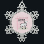 Customisable, Baptism, Pink, Girl, Lamb Snowflake Pewter Christmas Ornament<br><div class="desc">Celebrate a baby’s baptism with this pink gift,  souvenir,  giveaway and party essentials. It has a baby sheep,  cute and perfect to give your best wishes to a baby girl on her baptism.</div>