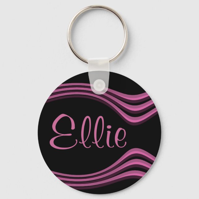 Customisable Ellie Key Ring (Front)
