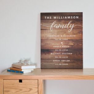 Customisable Family Important Dates Memorable Canv Canvas Print