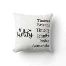 Customisable Family Names Personalised