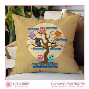 Customisable Family Tree Monogram Cushion
