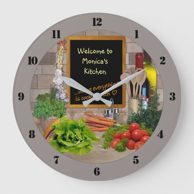 (Customisable) Kitchen Clock (Front)