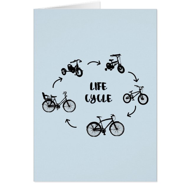 Customisable life cycle (Front)