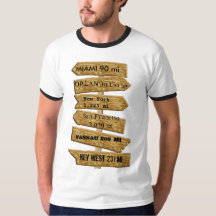 Customisable "MASH" style signpost graphic