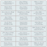 Customisable navy wedding guest address sticker<br><div class="desc">Easy to personalise,  names and addresses / individual wedding shipping address label stickers for guests. Navy blue / dusty blue</div>