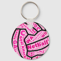 Customisable Netball Positions Ball Themed