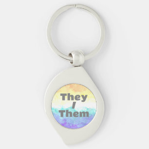 Customisable Pronoun Boho Genderfaun Pride Flag Key Ring