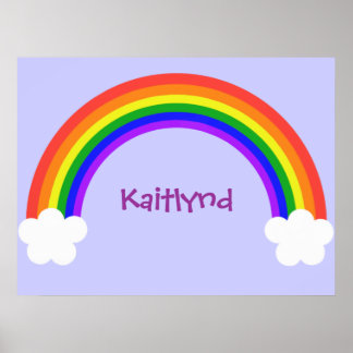 Customisable Rainbow Poster