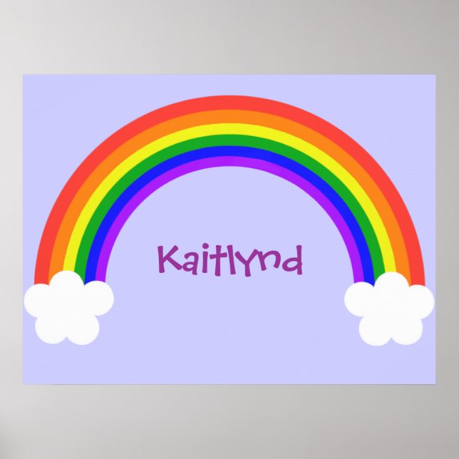Customisable Rainbow Poster (Front)