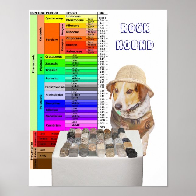 Customisable Rock Hound Poster (Front)