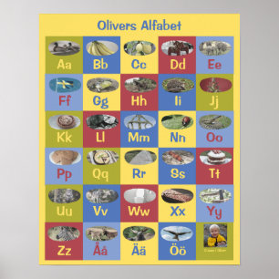 Customisable Swedish Alphabet Poster