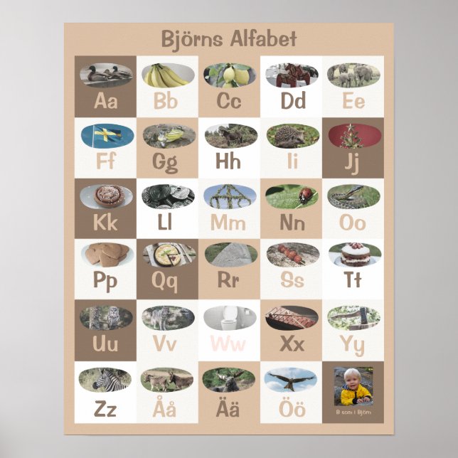 Customisable Swedish Alphabet Poster (Front)