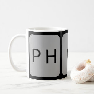 Customisable TRIPTYCH One photo for three windows Coffee Mug