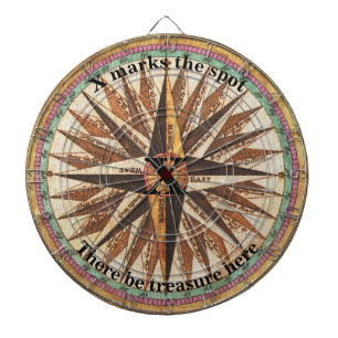 Customisable Vintage Compass Dartboard