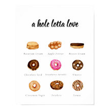 Customisable Watercolor Doughnut Sign