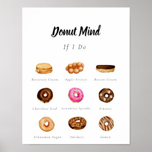 Customisable Watercolor Doughnut Sign