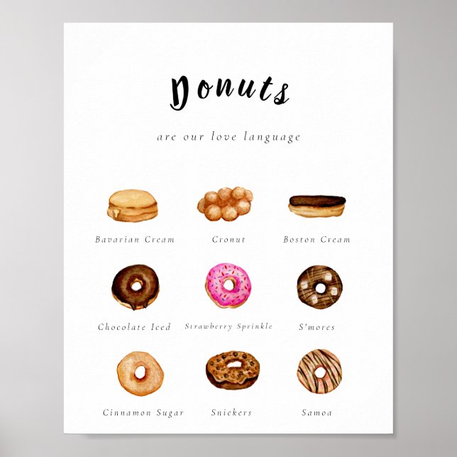 Customisable Watercolor Doughnut Sign (Front)