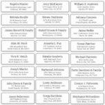 Customisable wedding guest address labels sticker<br><div class="desc">Easy to personalise,  names and addresses / individual wedding shipping address label stickers for guests.</div>