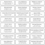 Customisable wedding guest address labels sticker<br><div class="desc">Easy to personalise,  names and addresses / individual wedding shipping address label stickers for guests.</div>