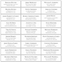 Customisable wedding guest address labels sticker