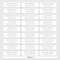 Customisable wedding guest address labels sticker